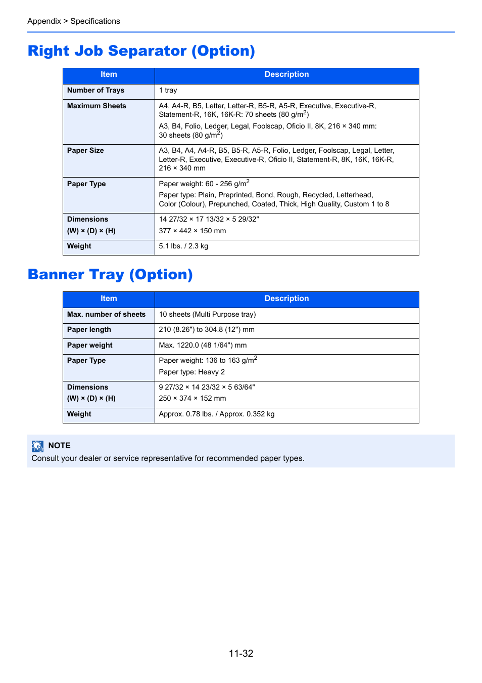 Right job separator (option), Banner tray (option), Right job separator (option) banner tray (option) | TA Triumph-Adler 3555i User Manual | Page 536 / 550