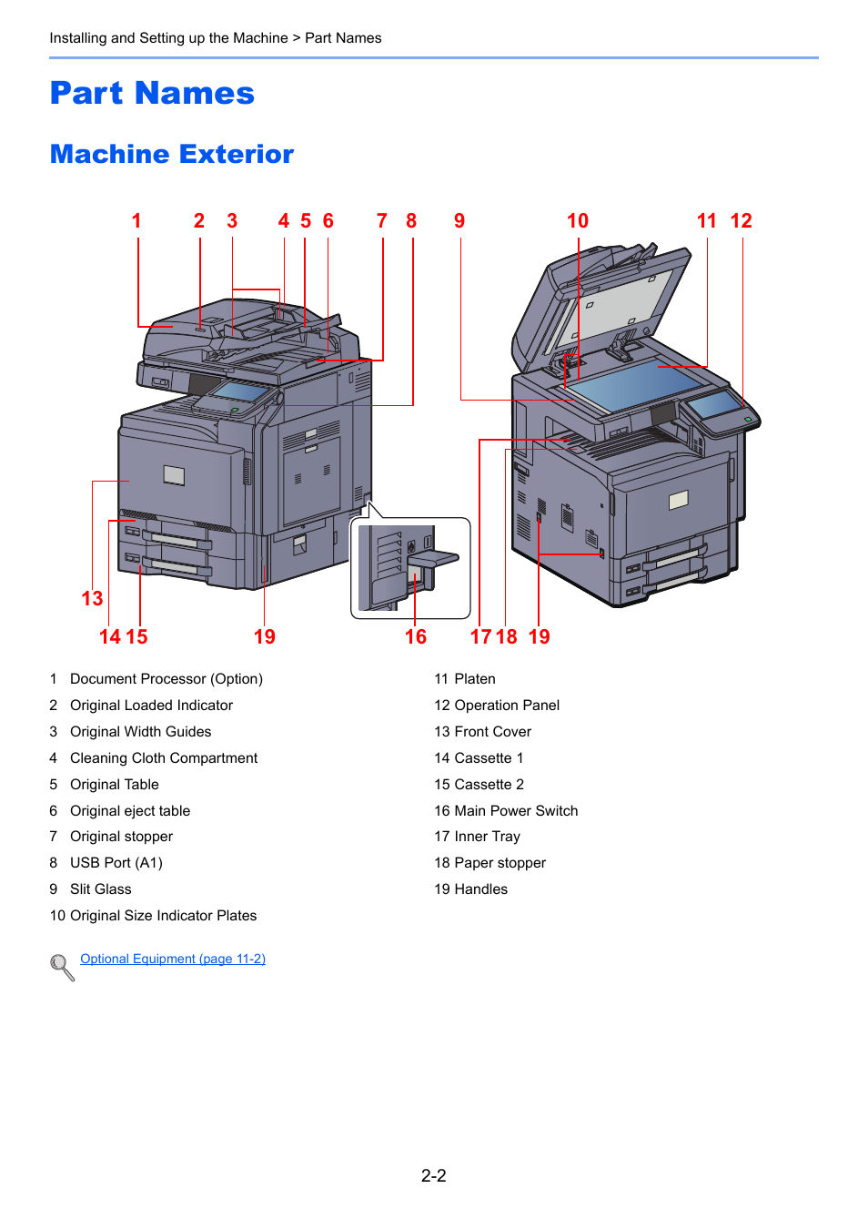 Part names, Machine exterior, Part names -2 | Machine exterior -2 | TA Triumph-Adler 3555i User Manual | Page 58 / 550