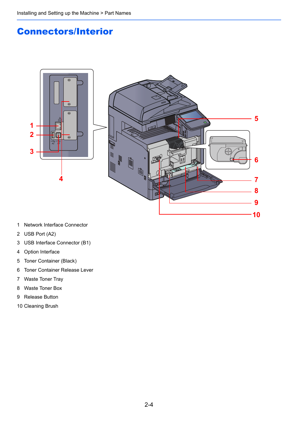 Connectors/interior, Connectors/interior -4 | TA Triumph-Adler 3555i User Manual | Page 60 / 550