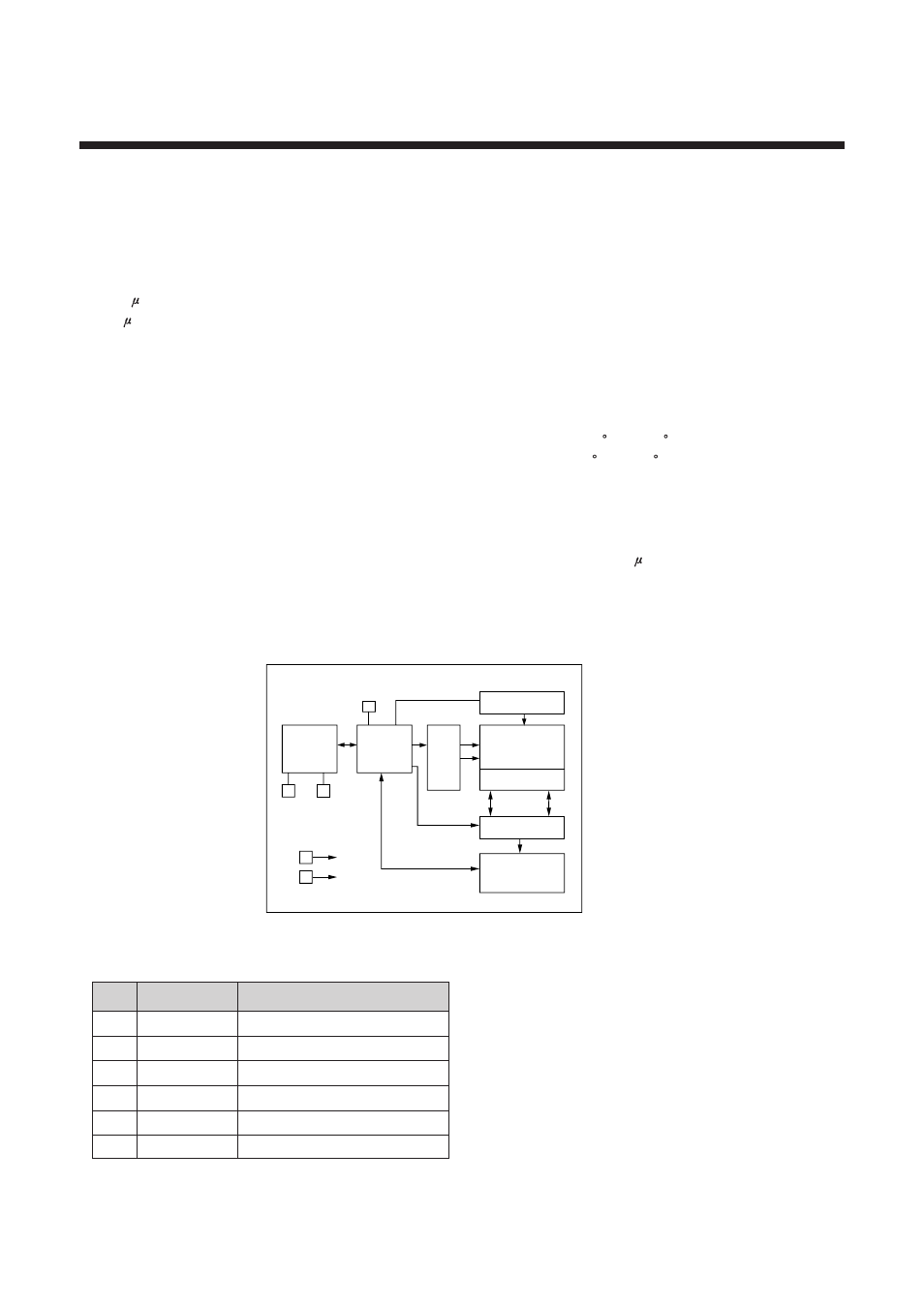 24lc08b (eeprom) | Daewoo 14Q1 User Manual | Page 14 / 77