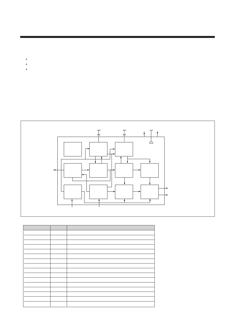Tda8395 (secam decoder) | Daewoo 14Q1 User Manual | Page 22 / 77