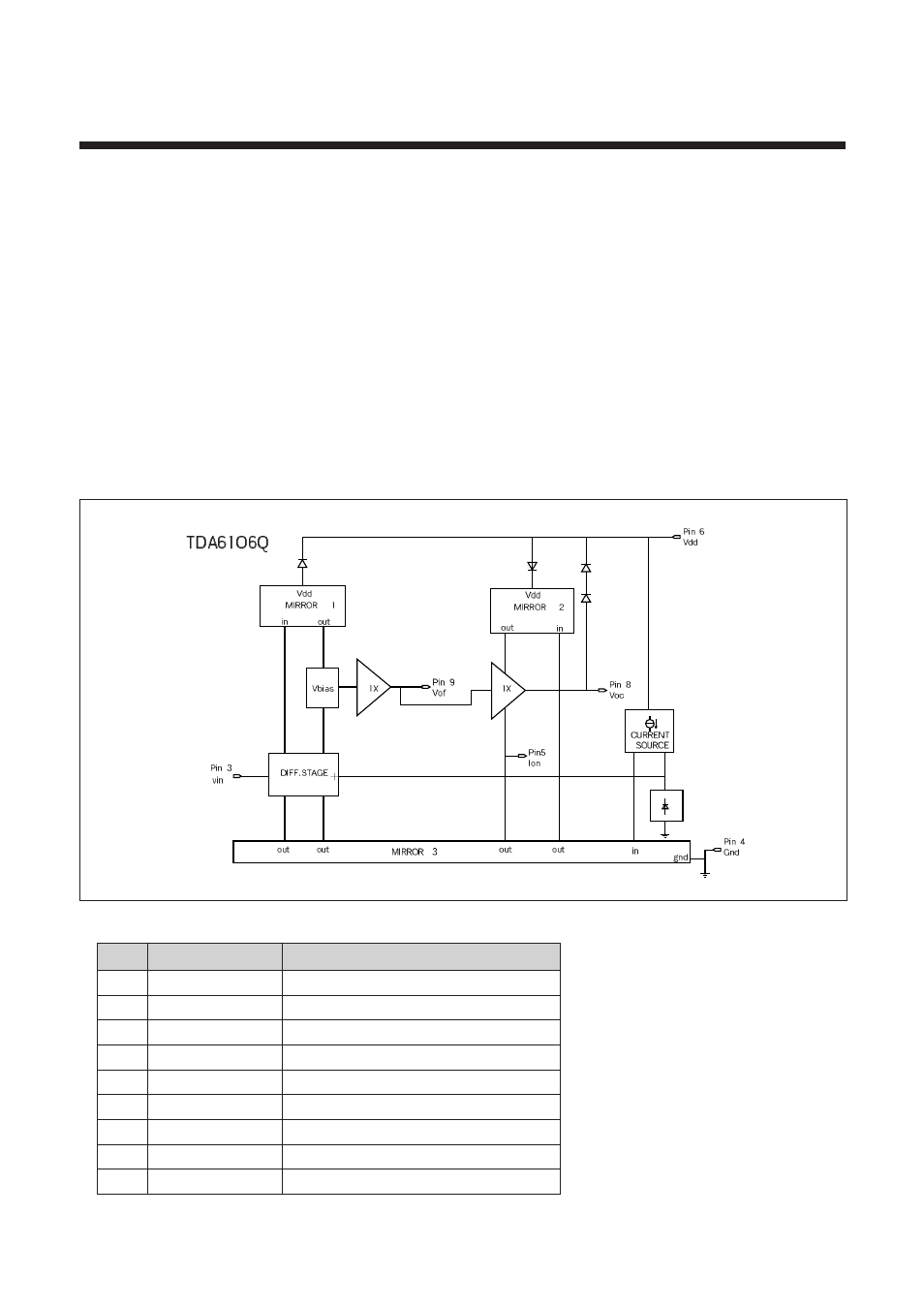 Tda6106q ( video output amplifier ) | Daewoo 14Q1 User Manual | Page 23 / 77