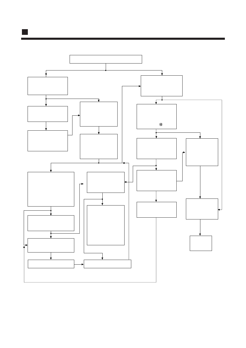 Trouble shooting charts, No raster | Daewoo 14Q1 User Manual | Page 39 / 77