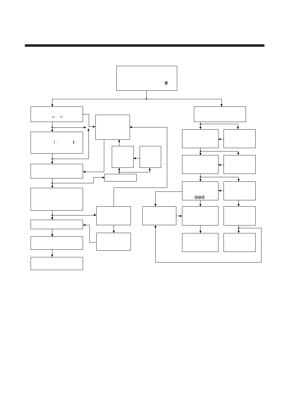 41 2. no picture(raster ok) | Daewoo 14Q1 User Manual | Page 40 / 77