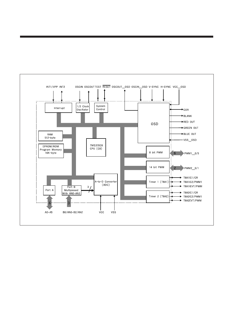 Daewoo 14Q1 User Manual | Page 9 / 77