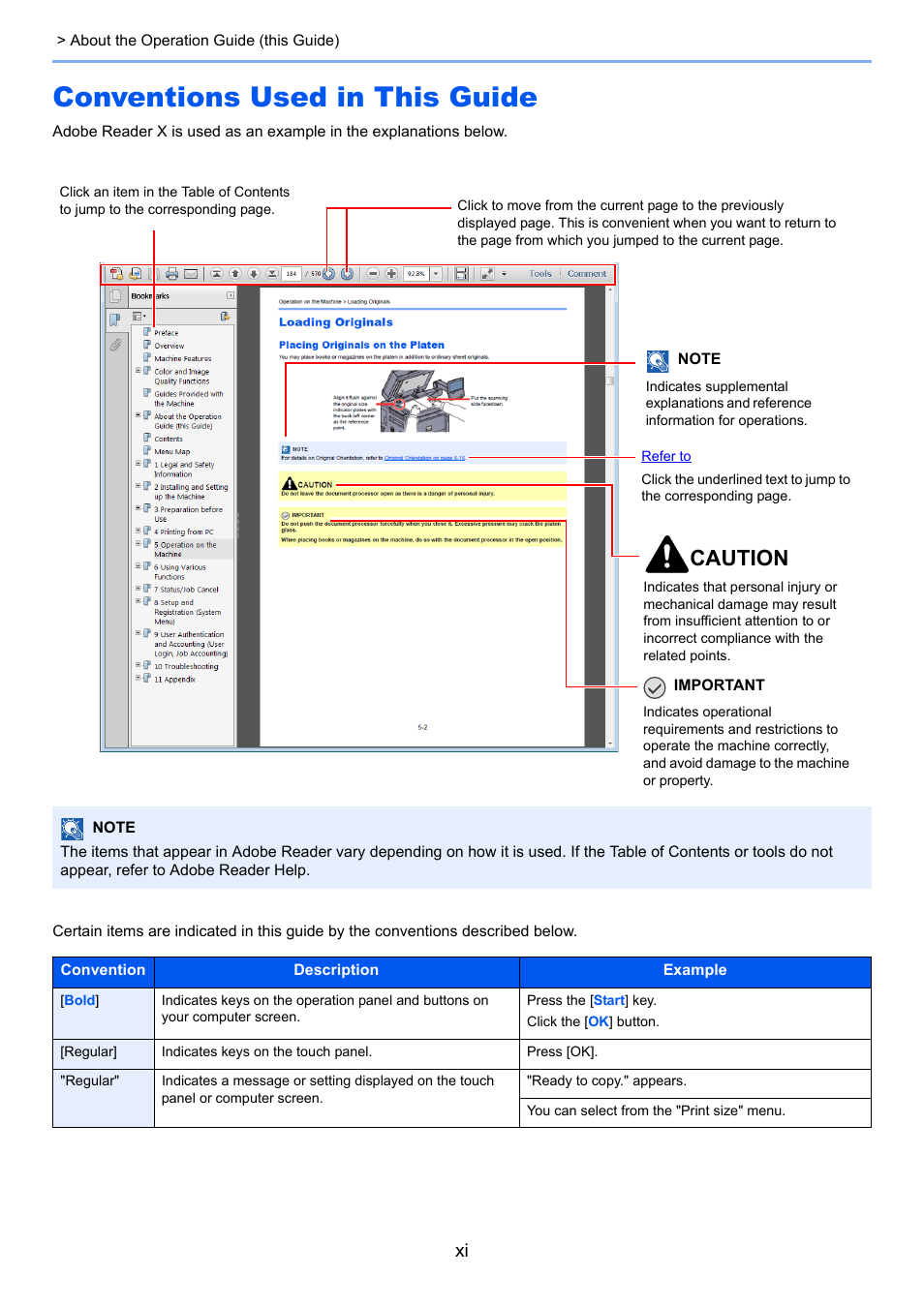 Conventions used in this guide, Caution | TA Triumph-Adler 6555i User Manual | Page 12 / 540