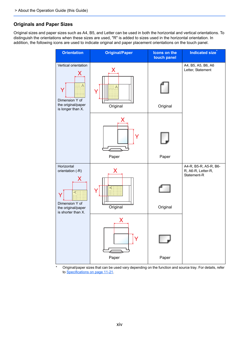Originals and paper sizes | TA Triumph-Adler 6555i User Manual | Page 15 / 540