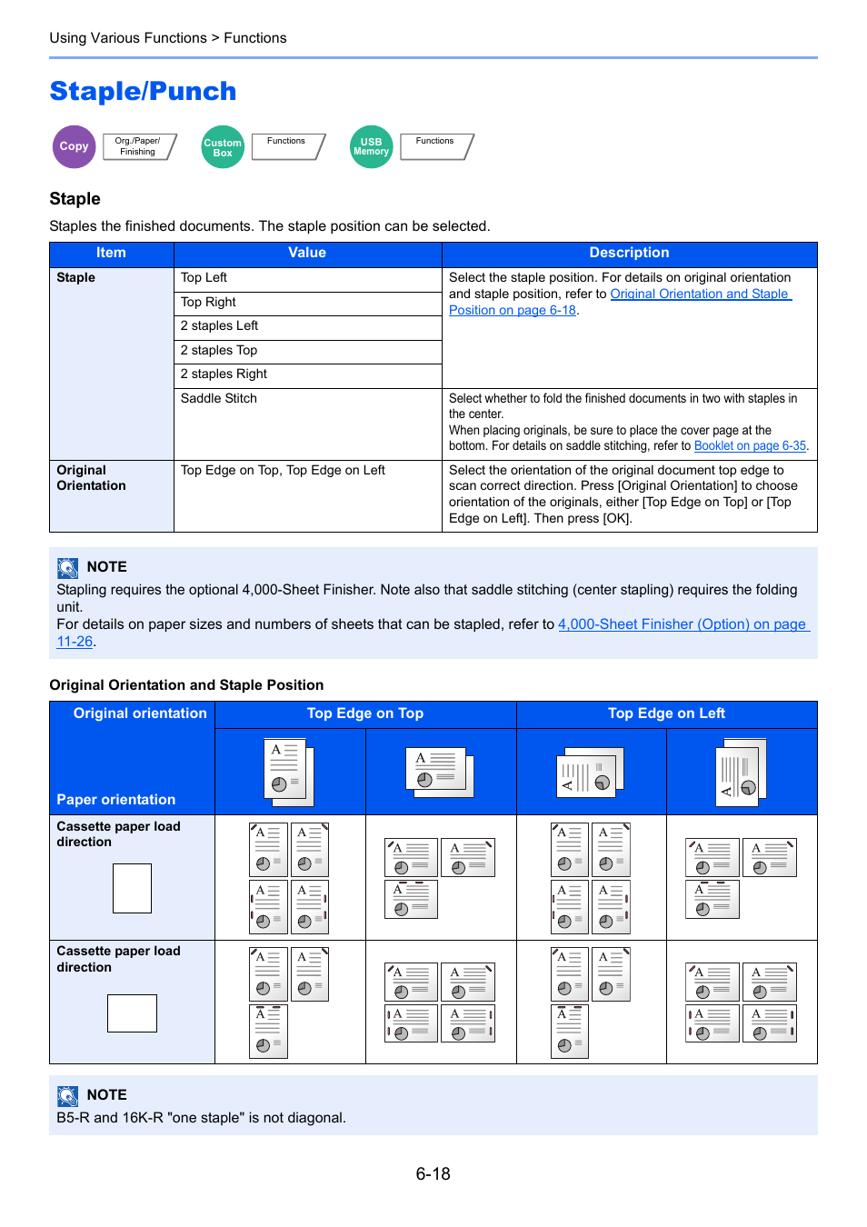 Staple/punch, Staple/punch -18, Staple | TA Triumph-Adler 6555i User Manual | Page 268 / 540