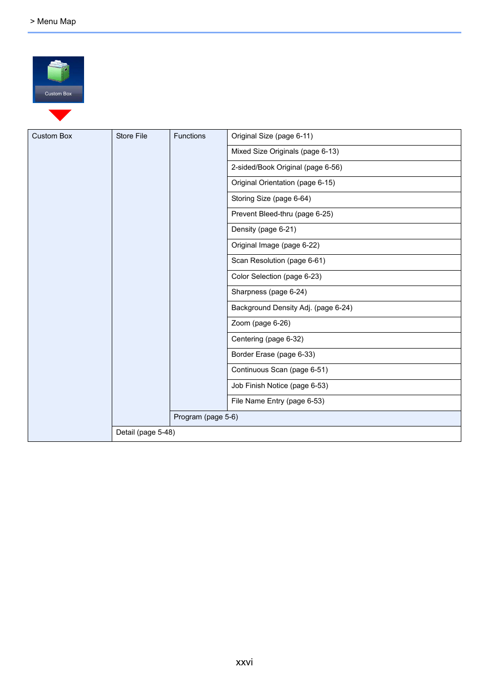 Xxvi | TA Triumph-Adler 6555i User Manual | Page 27 / 540