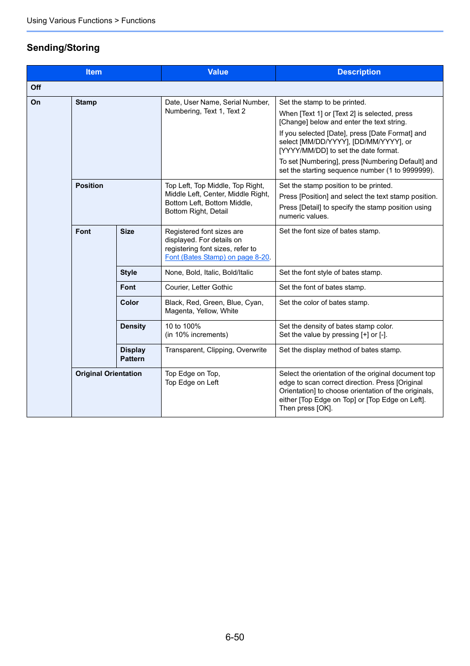 Sending/storing | TA Triumph-Adler 6555i User Manual | Page 300 / 540