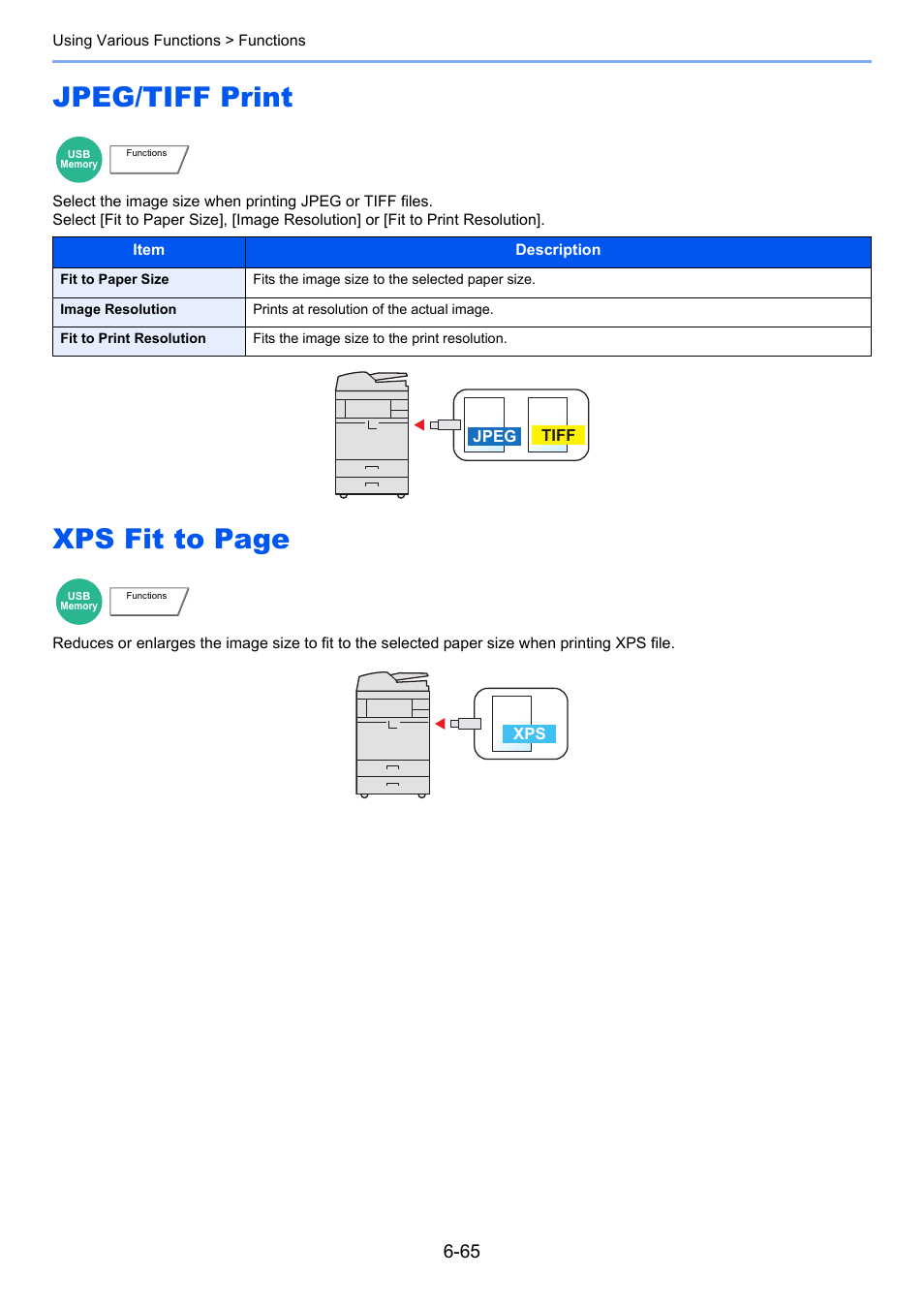 Jpeg/tiff print, Xps fit to page | TA Triumph-Adler 6555i User Manual | Page 315 / 540
