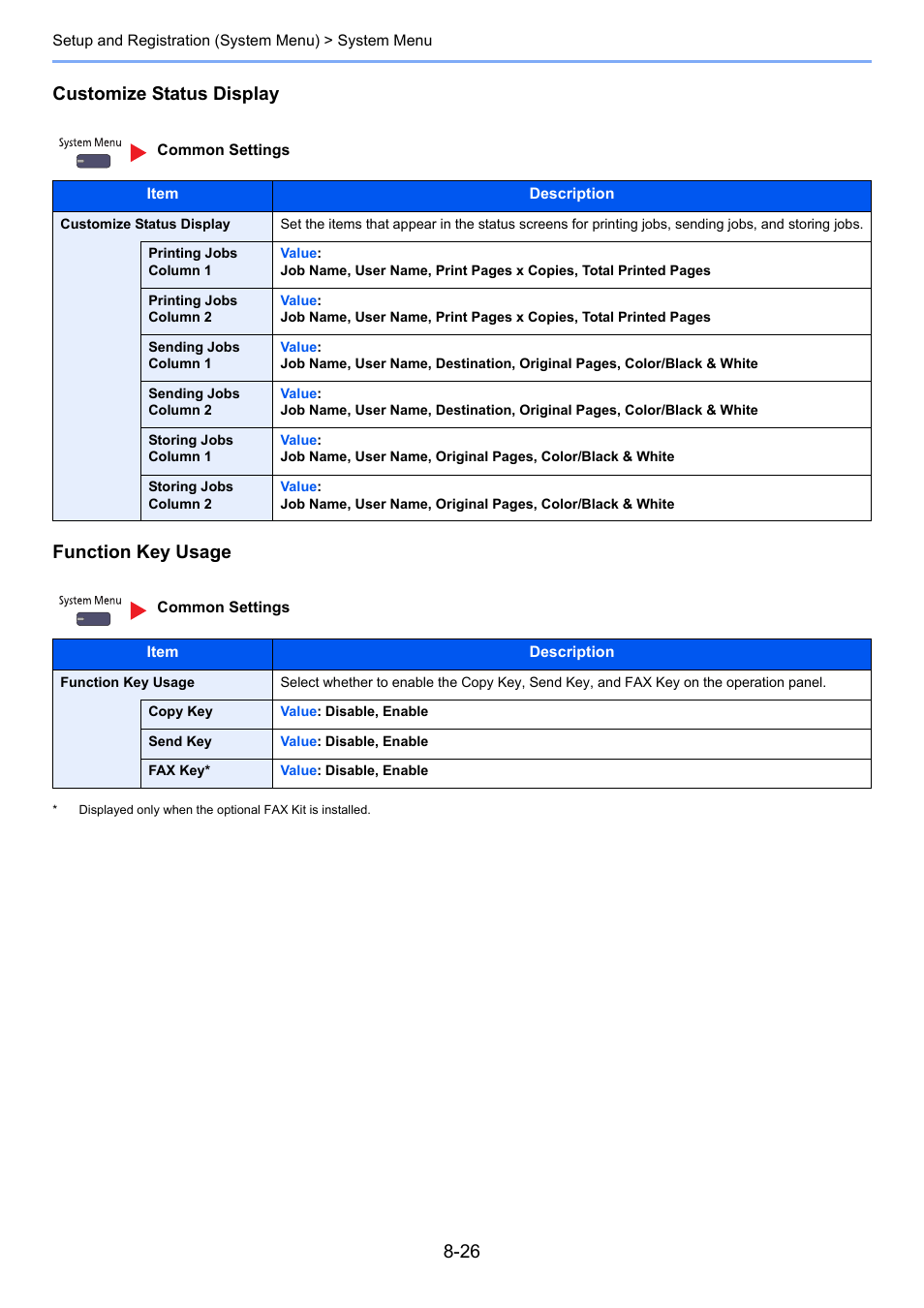Customize status, This se, Customize status display function key usage | TA Triumph-Adler 6555i User Manual | Page 360 / 540