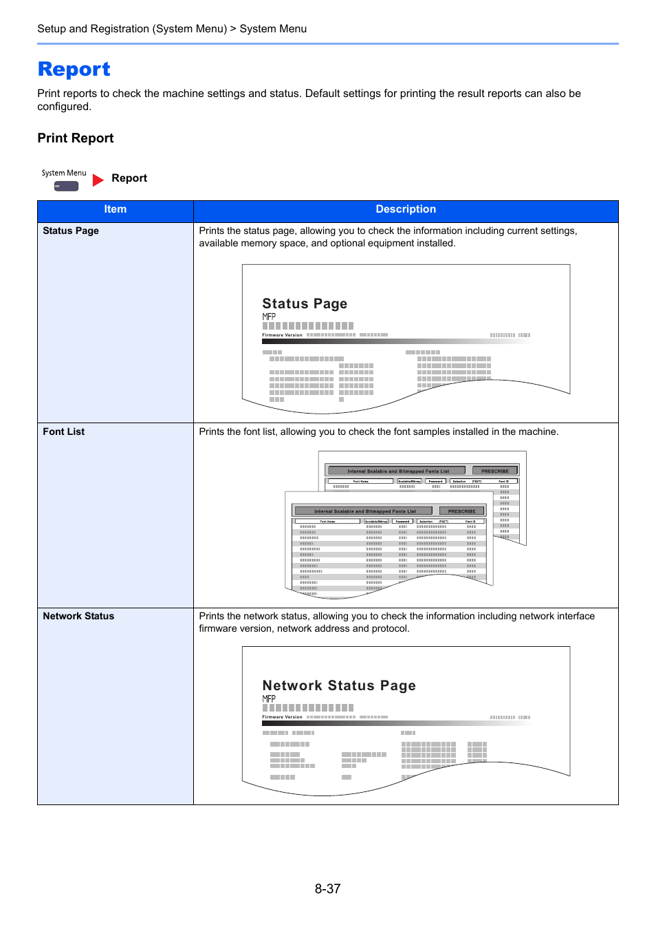 Report, Report -37, Print report | Status page, Network status page | TA Triumph-Adler 6555i User Manual | Page 371 / 540