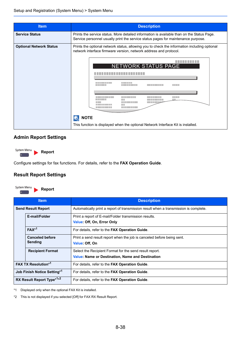Admin report settings, Result report settings, Network status page | TA Triumph-Adler 6555i User Manual | Page 372 / 540