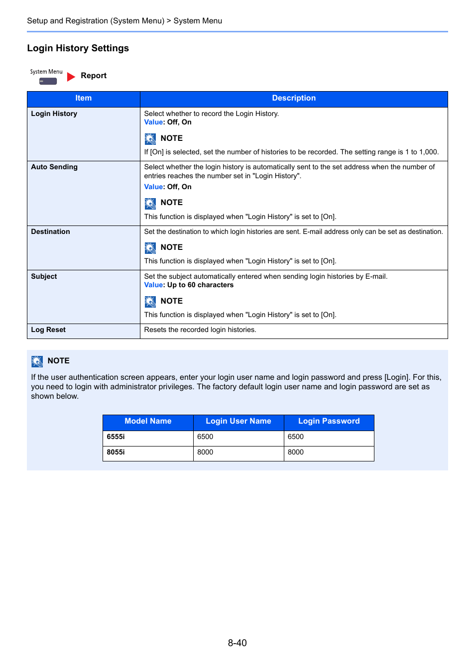 Login history settings | TA Triumph-Adler 6555i User Manual | Page 374 / 540