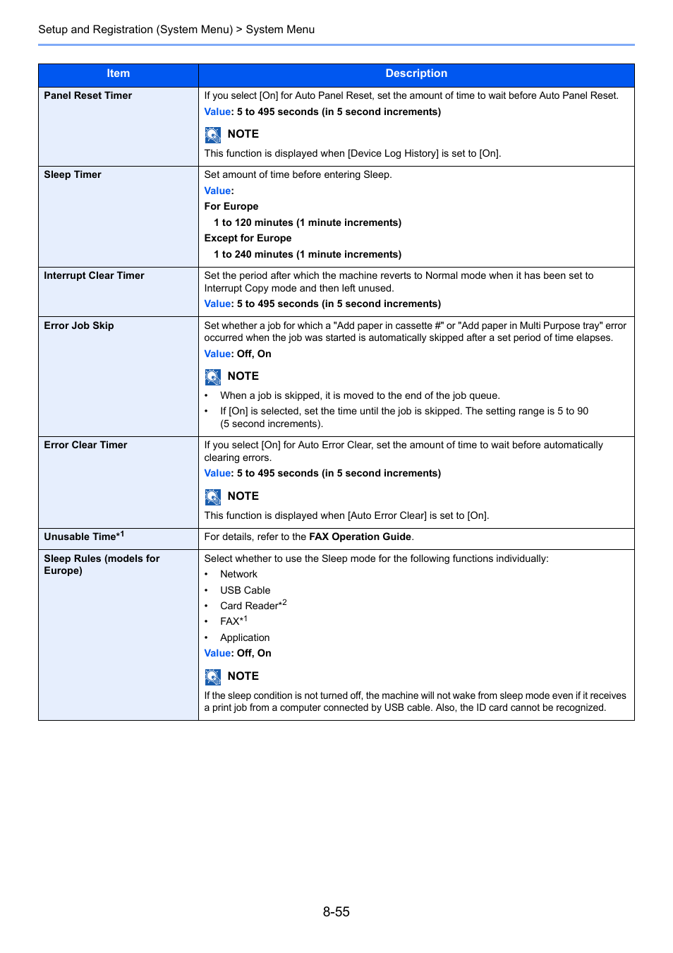 TA Triumph-Adler 6555i User Manual | Page 389 / 540