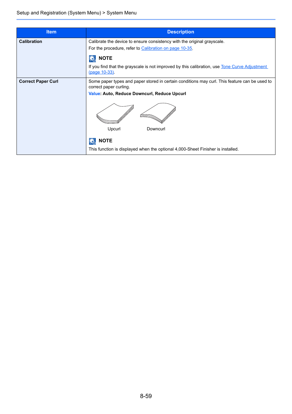 TA Triumph-Adler 6555i User Manual | Page 393 / 540