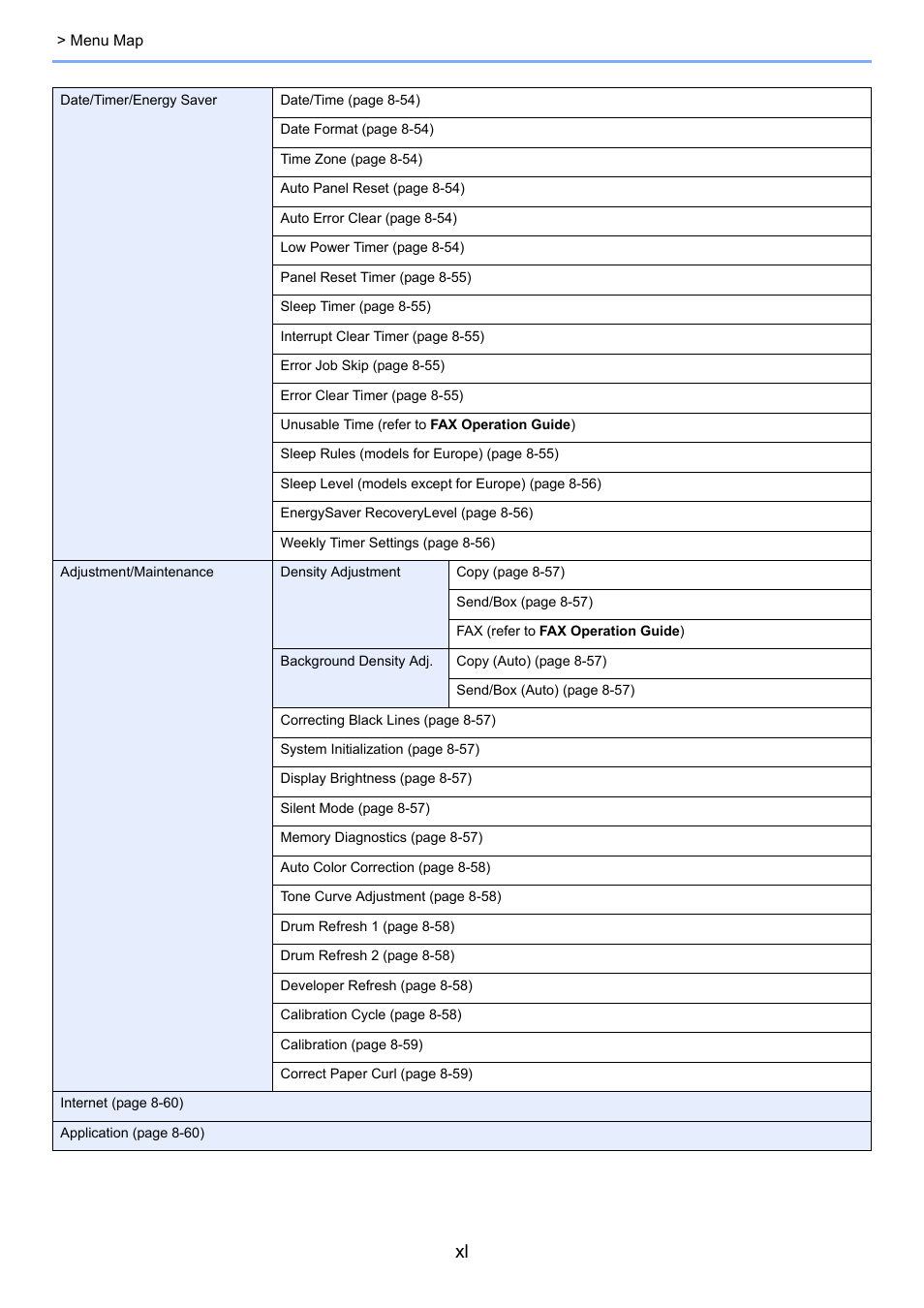TA Triumph-Adler 6555i User Manual | Page 41 / 540