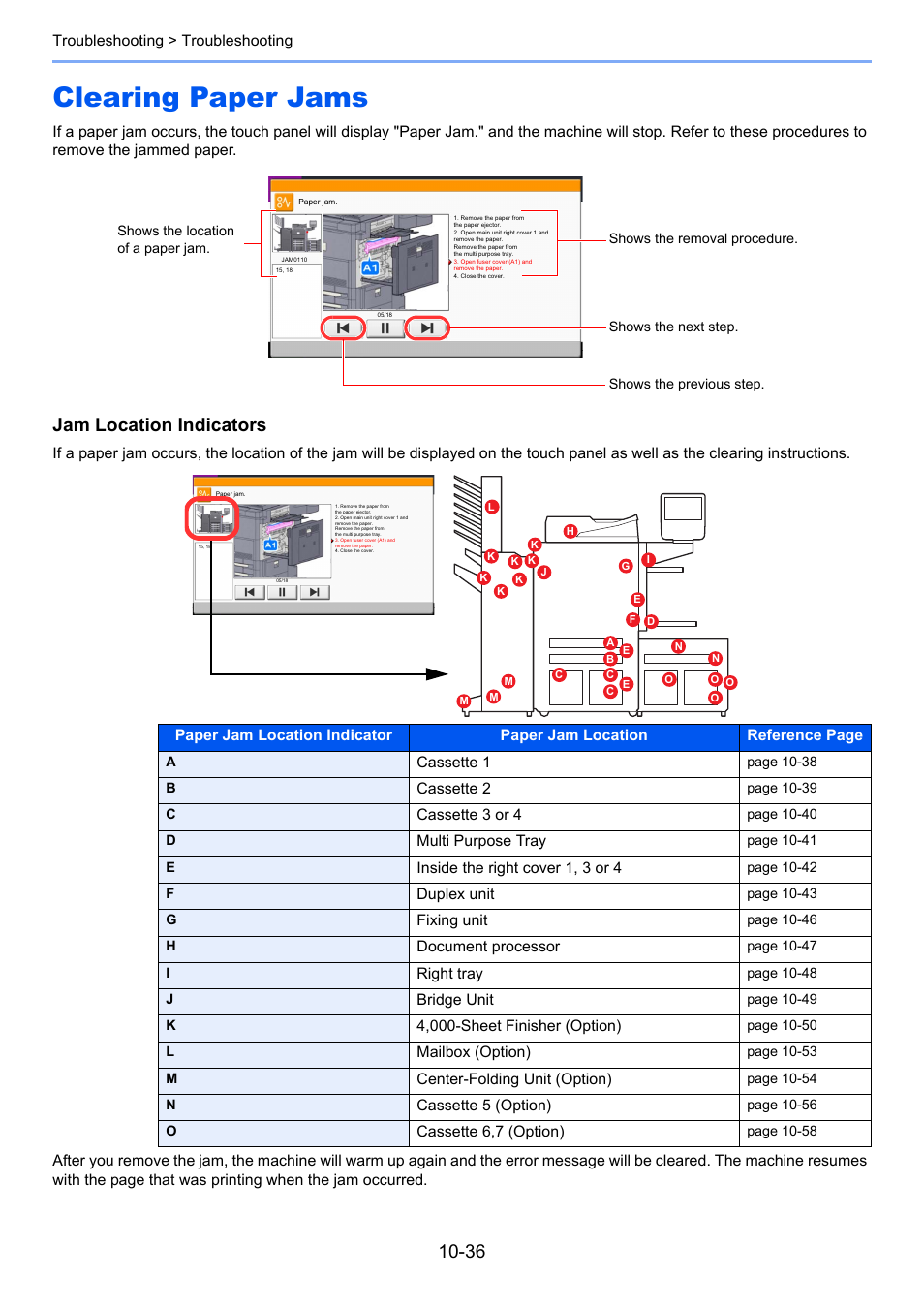 Clearing paper jams, Clearing paper jams -36, Jam location indicators | TA Triumph-Adler 6555i User Manual | Page 472 / 540