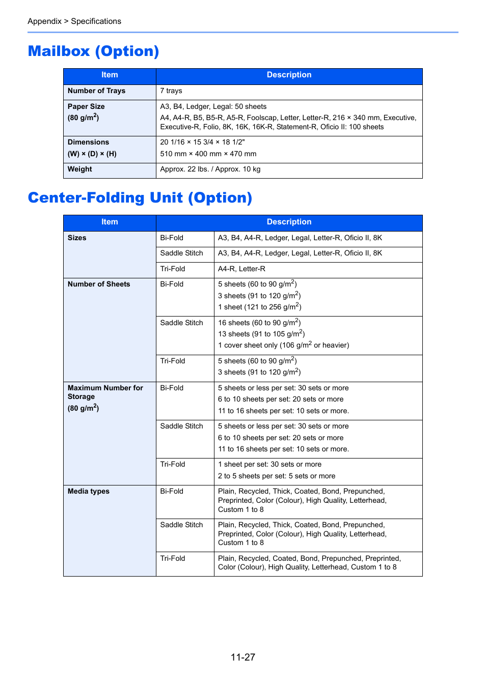 Mailbox (option), Center-folding unit (option), Mailbox (option) center-folding unit (option) | TA Triumph-Adler 6555i User Manual | Page 525 / 540