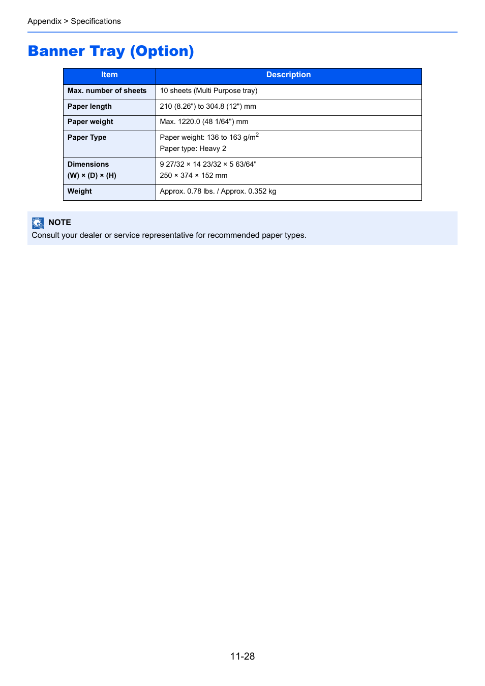 Banner tray (option), Banner tray (option) -28 | TA Triumph-Adler 6555i User Manual | Page 526 / 540