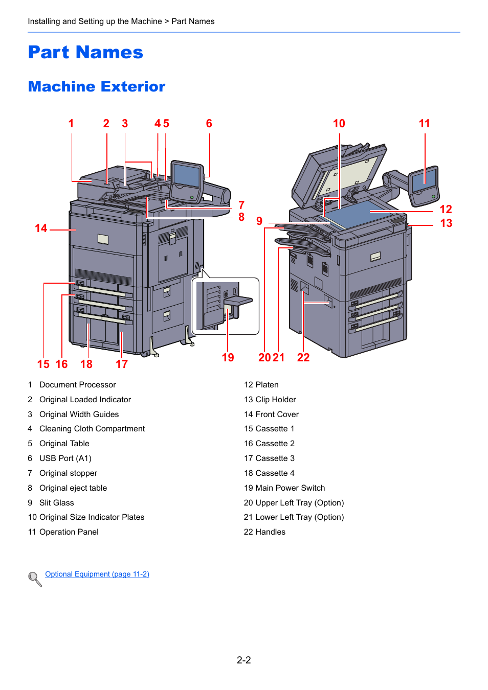 Part names, Machine exterior, Part names -2 | Machine exterior -2 | TA Triumph-Adler 6555i User Manual | Page 58 / 540
