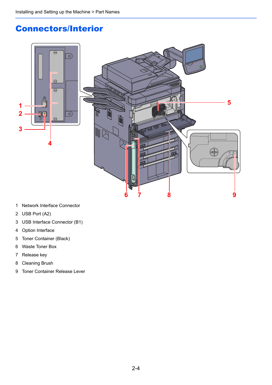 Connectors/interior, Connectors/interior -4 | TA Triumph-Adler 6555i User Manual | Page 60 / 540