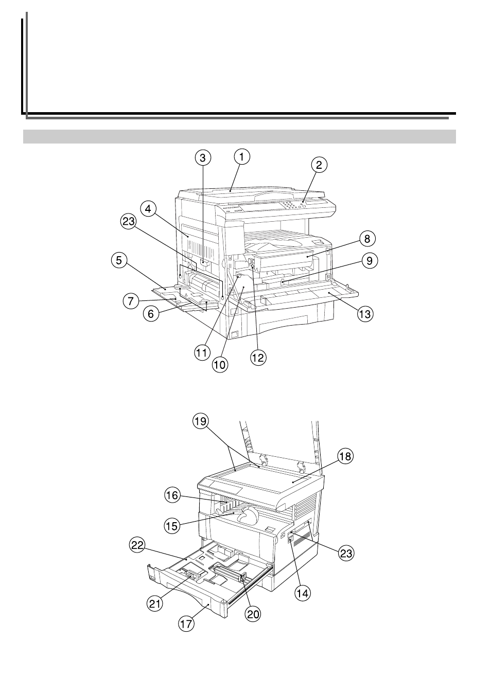 Chapter 2 names of parts | TA Triumph-Adler DC 2015 User Manual | Page 10 / 57