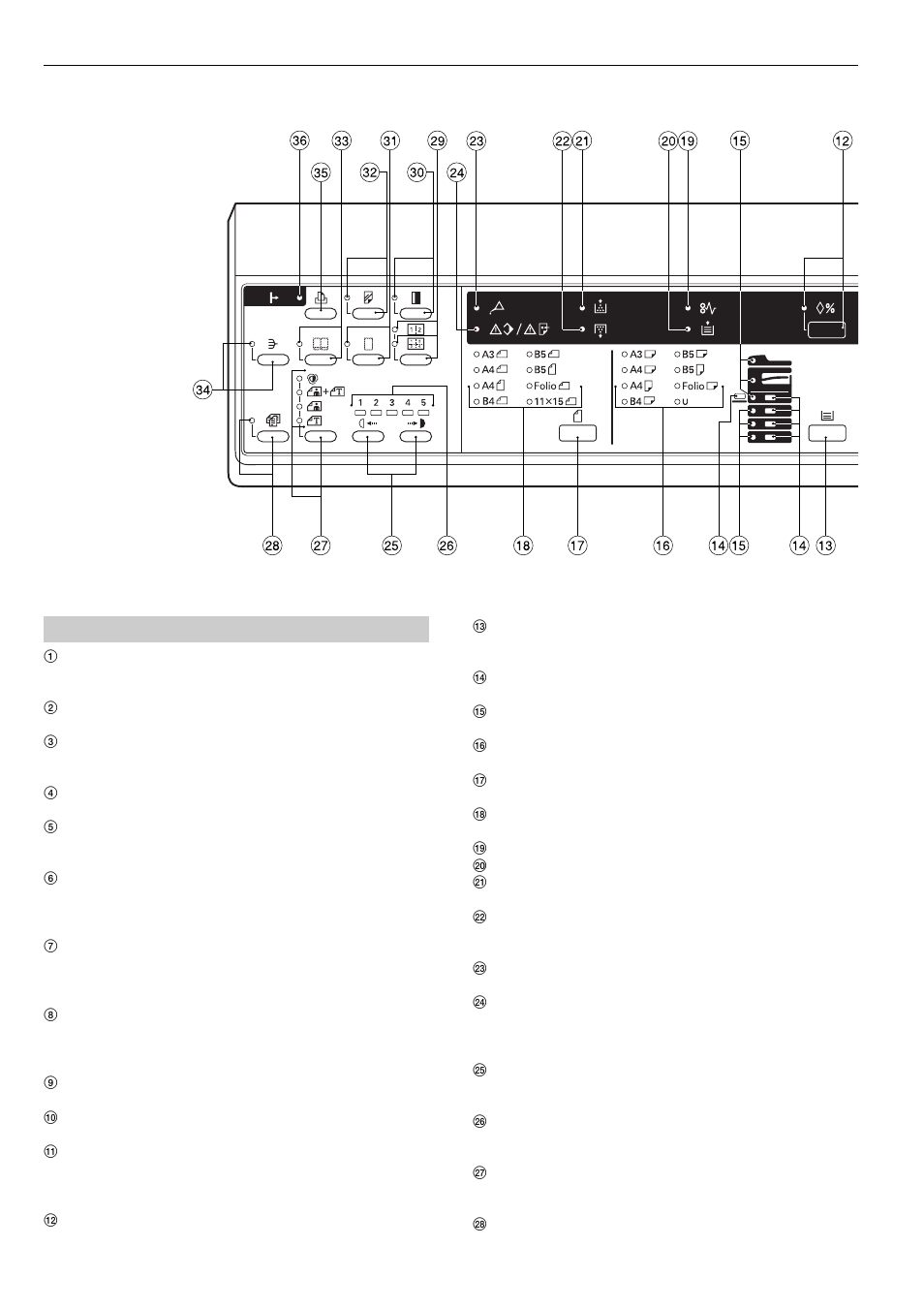 Chapter 2 names of parts | TA Triumph-Adler DC 2015 User Manual | Page 12 / 57