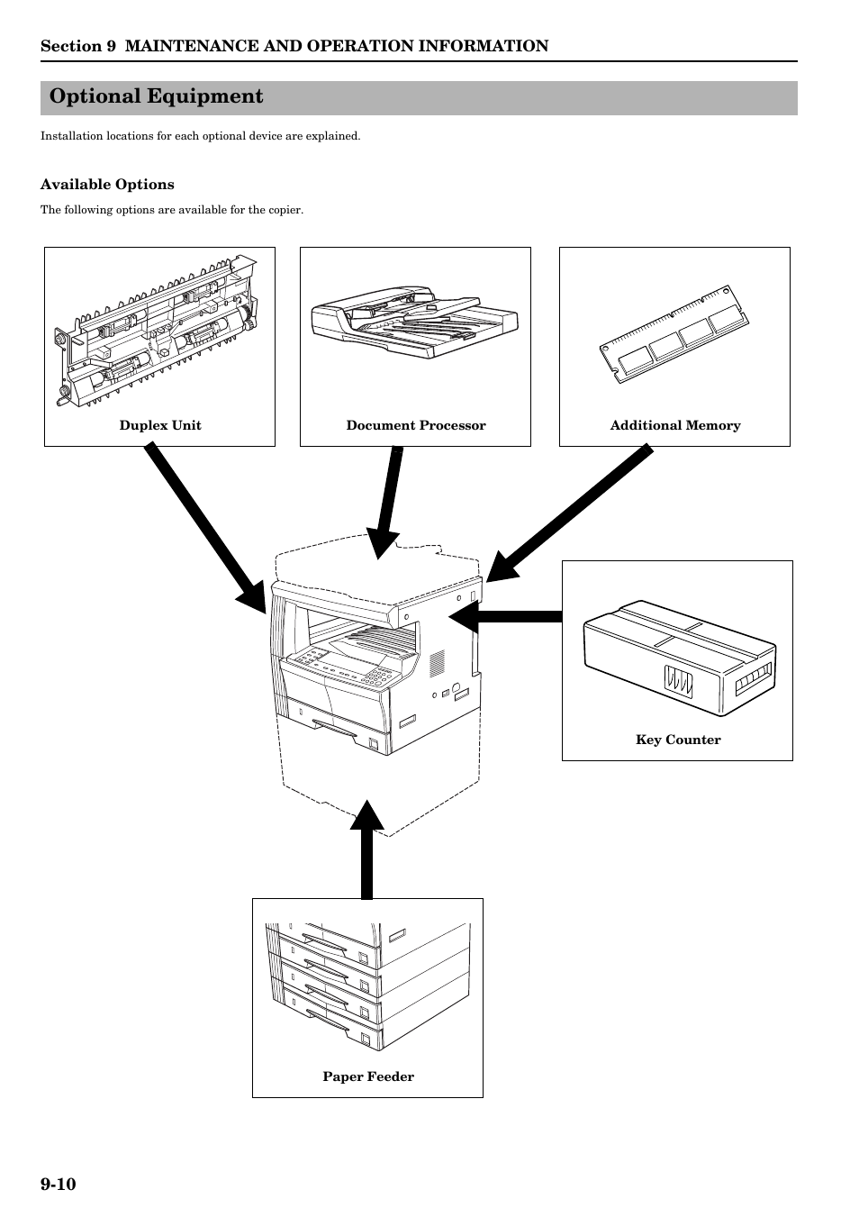 Optional equipment, Optional equipment -10 | TA Triumph-Adler DC 2016 User Manual | Page 114 / 123