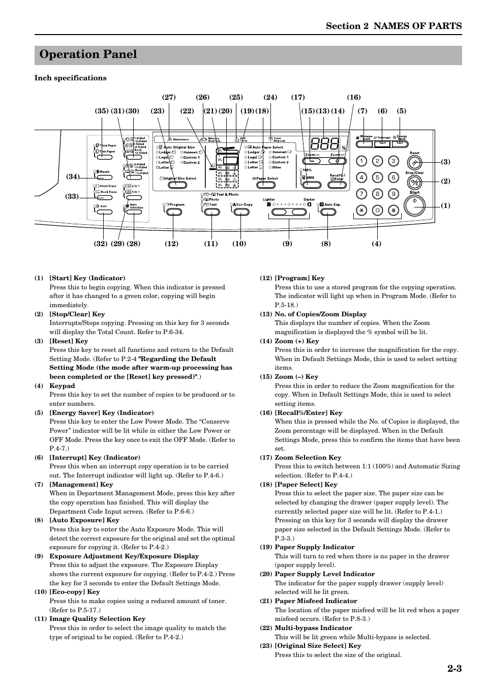 Operation panel, Operation panel -3 | TA Triumph-Adler DC 2016 User Manual | Page 19 / 123