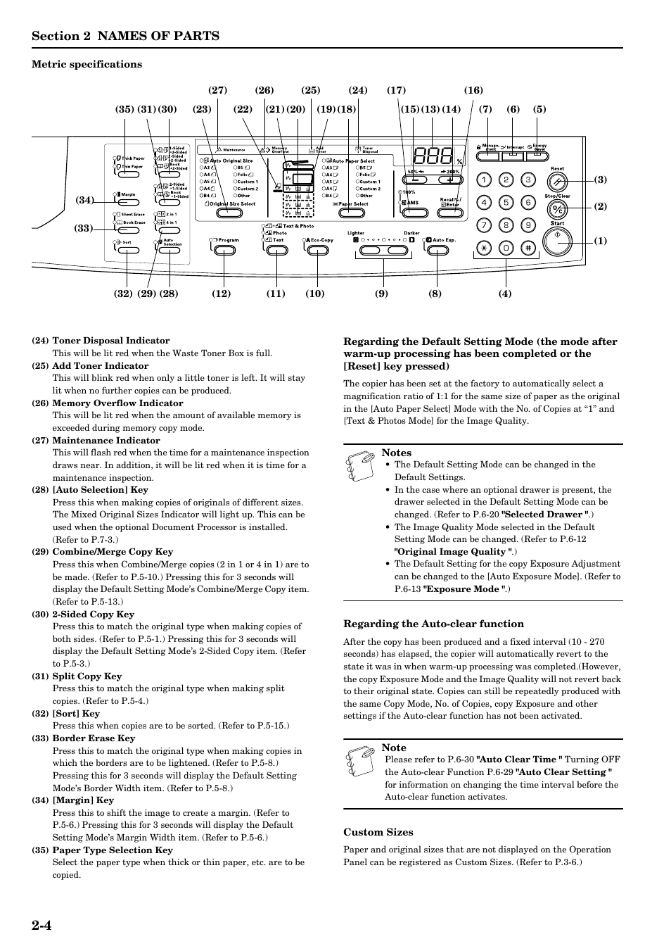TA Triumph-Adler DC 2016 User Manual | Page 20 / 123