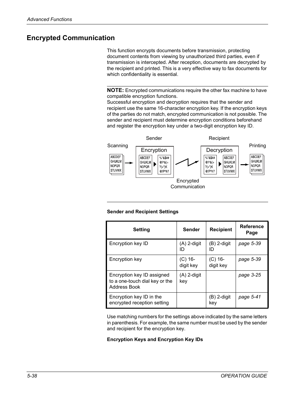 Encrypted communication, Encrypted communication -38 | TA Triumph-Adler DC 2018 User Manual | Page 130 / 234