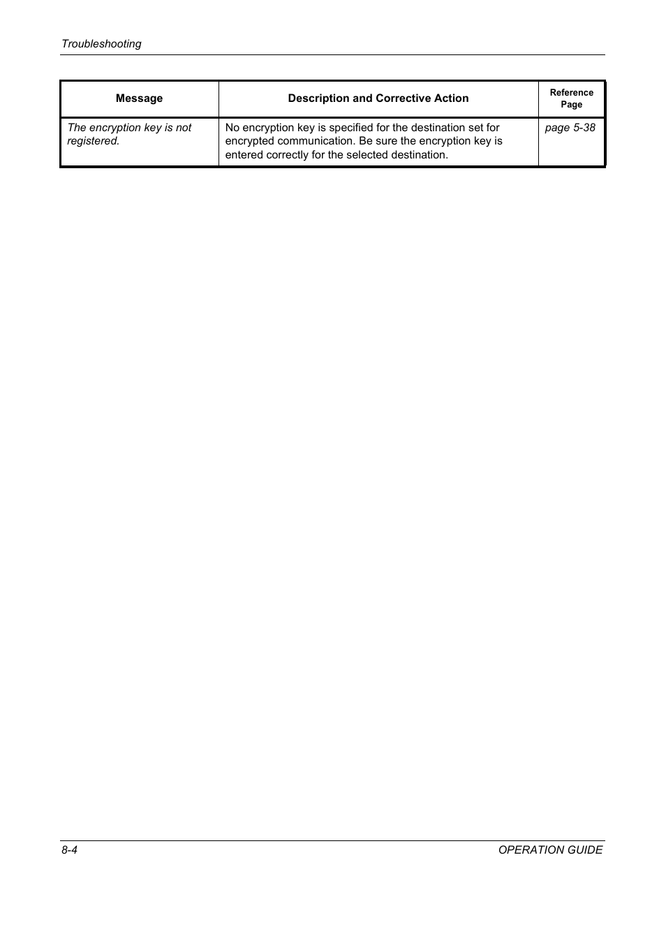 TA Triumph-Adler DC 2018 User Manual | Page 180 / 234