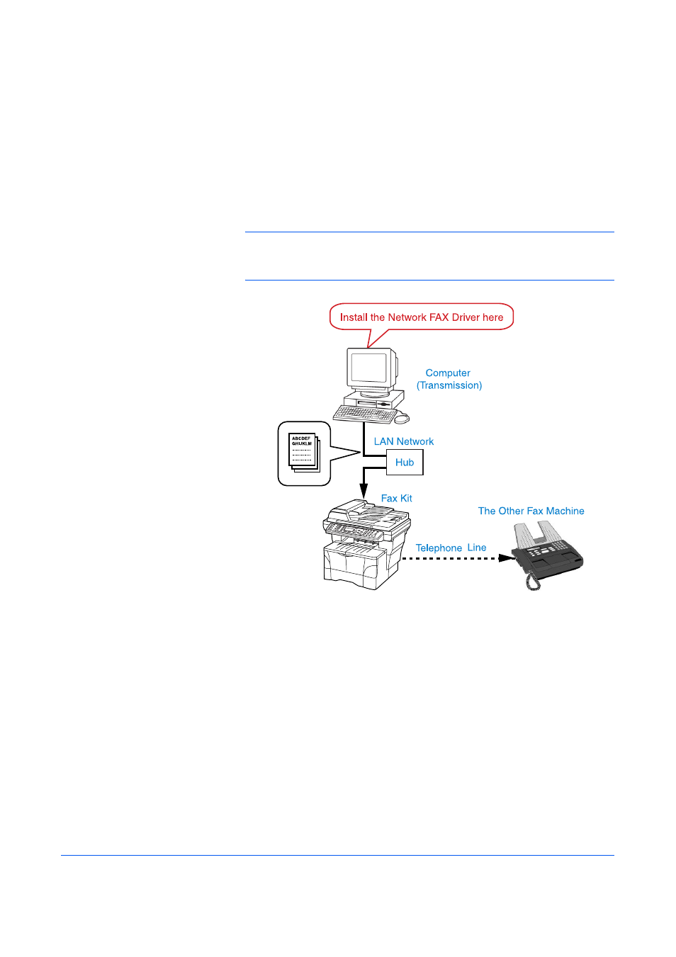 2 sending a fax, 2sending a fax | TA Triumph-Adler DC 2018 User Manual | Page 212 / 234