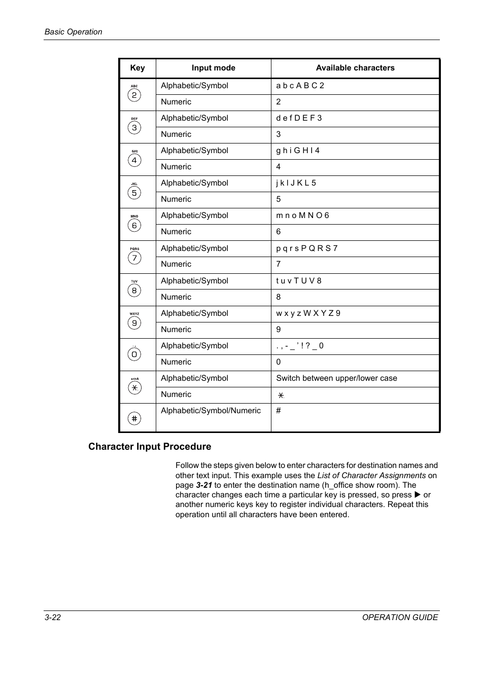 Character input procedure | TA Triumph-Adler DC 2018 User Manual | Page 50 / 234
