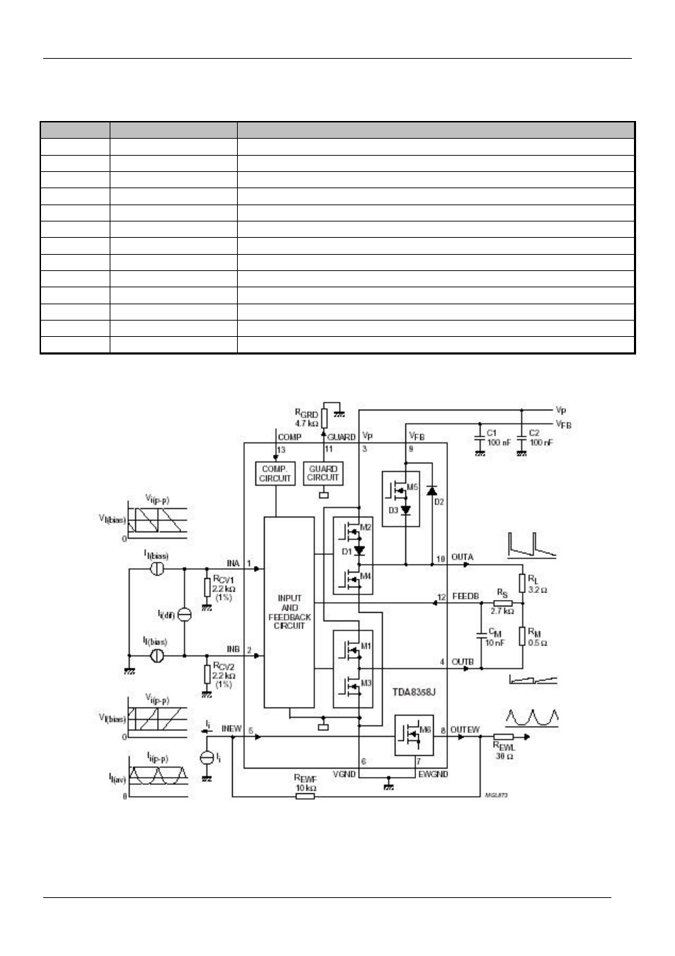 Daewoo DTC-21Y1/21Y2 User Manual | Page 29 / 85