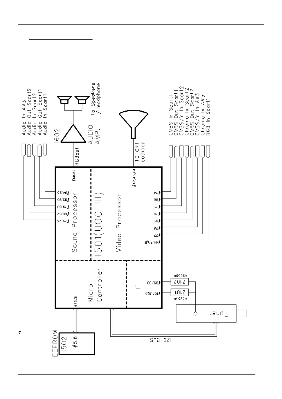 Daewoo DTC-21Y1/21Y2 User Manual | Page 35 / 85