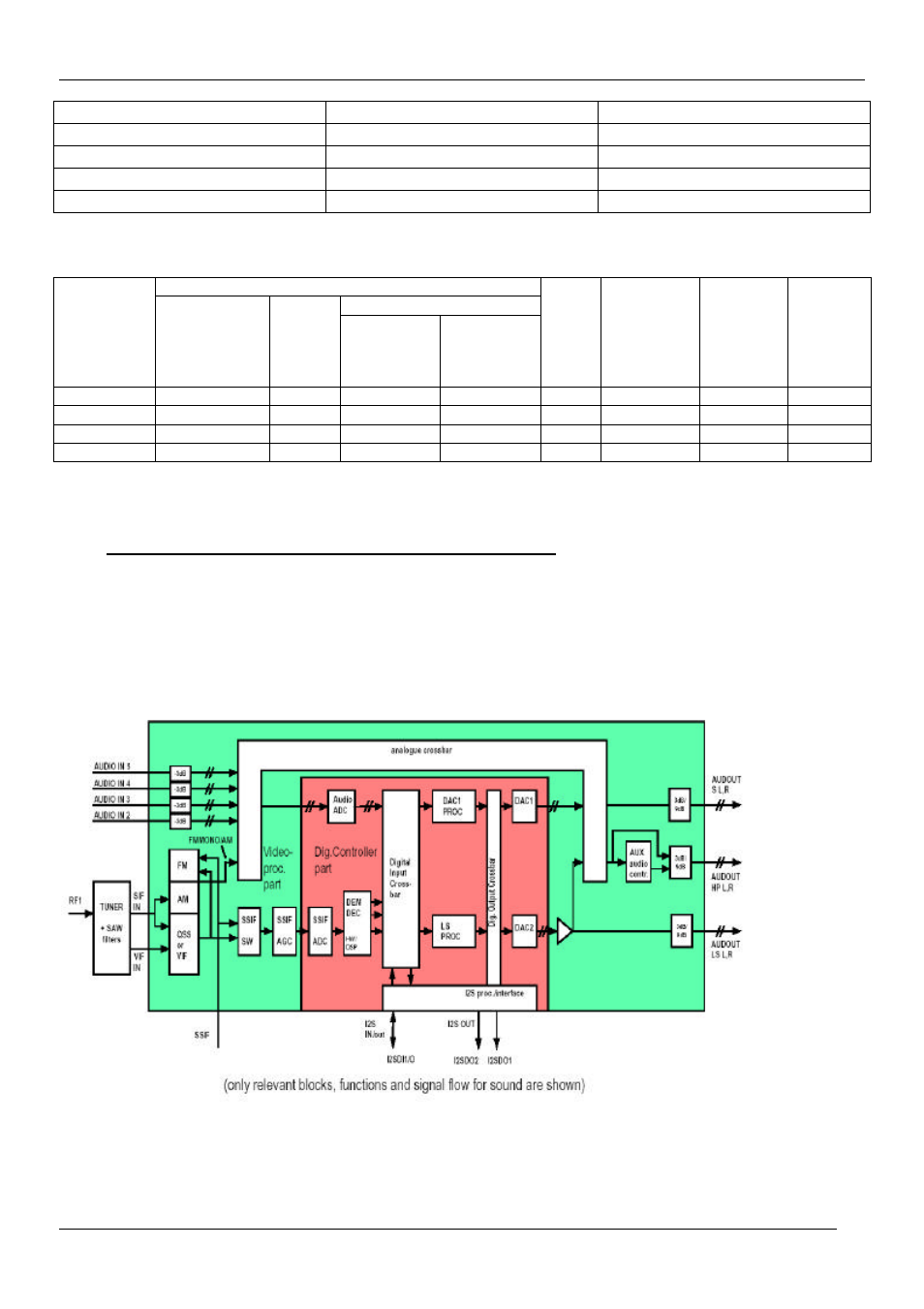 Daewoo DTC-21Y1/21Y2 User Manual | Page 45 / 85