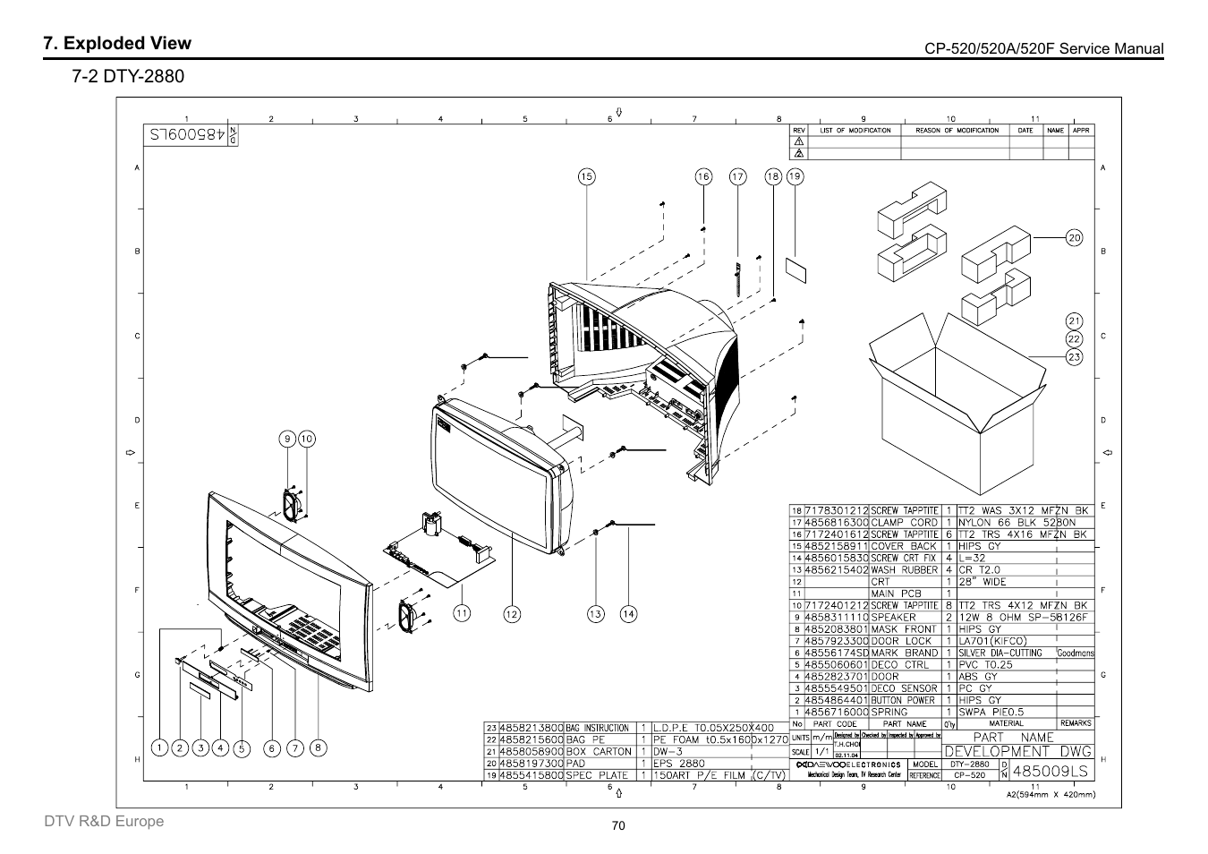Daewoo DTC-21Y1/21Y2 User Manual | Page 71 / 85