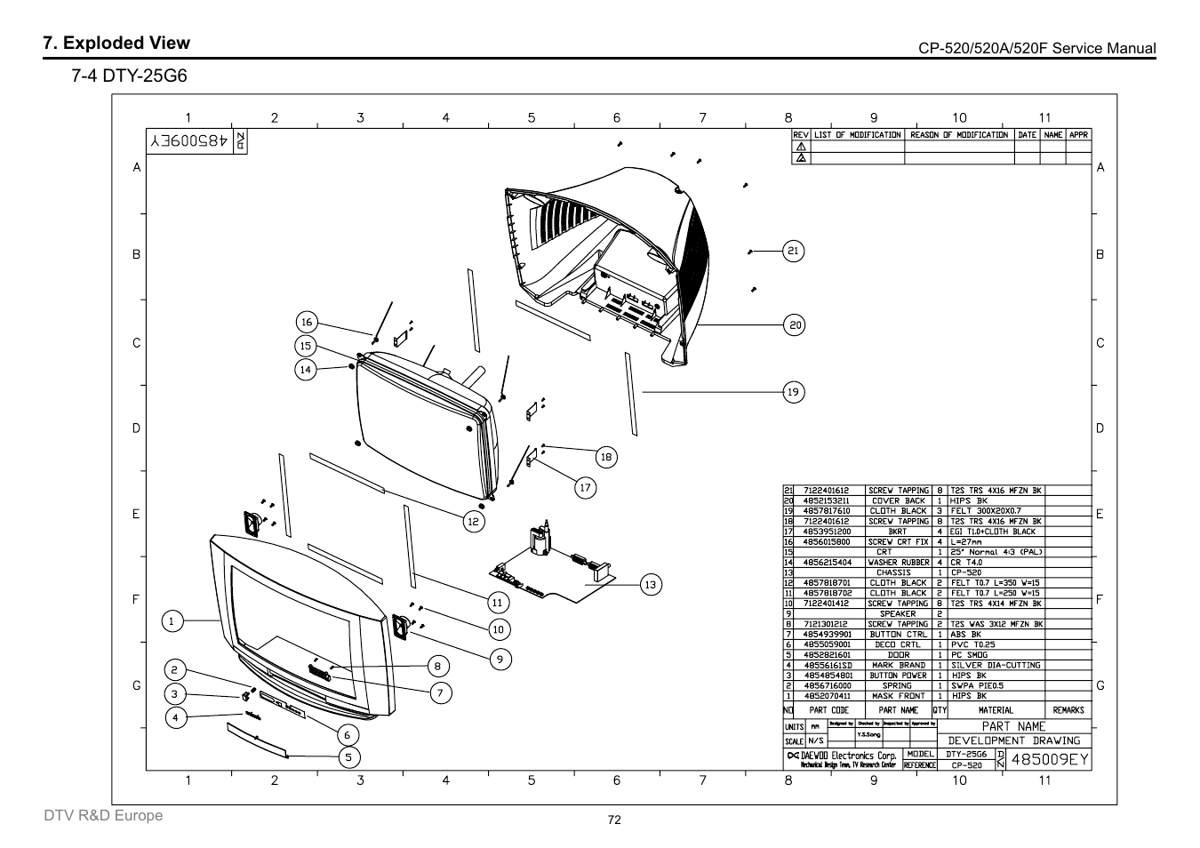 Daewoo DTC-21Y1/21Y2 User Manual | Page 73 / 85