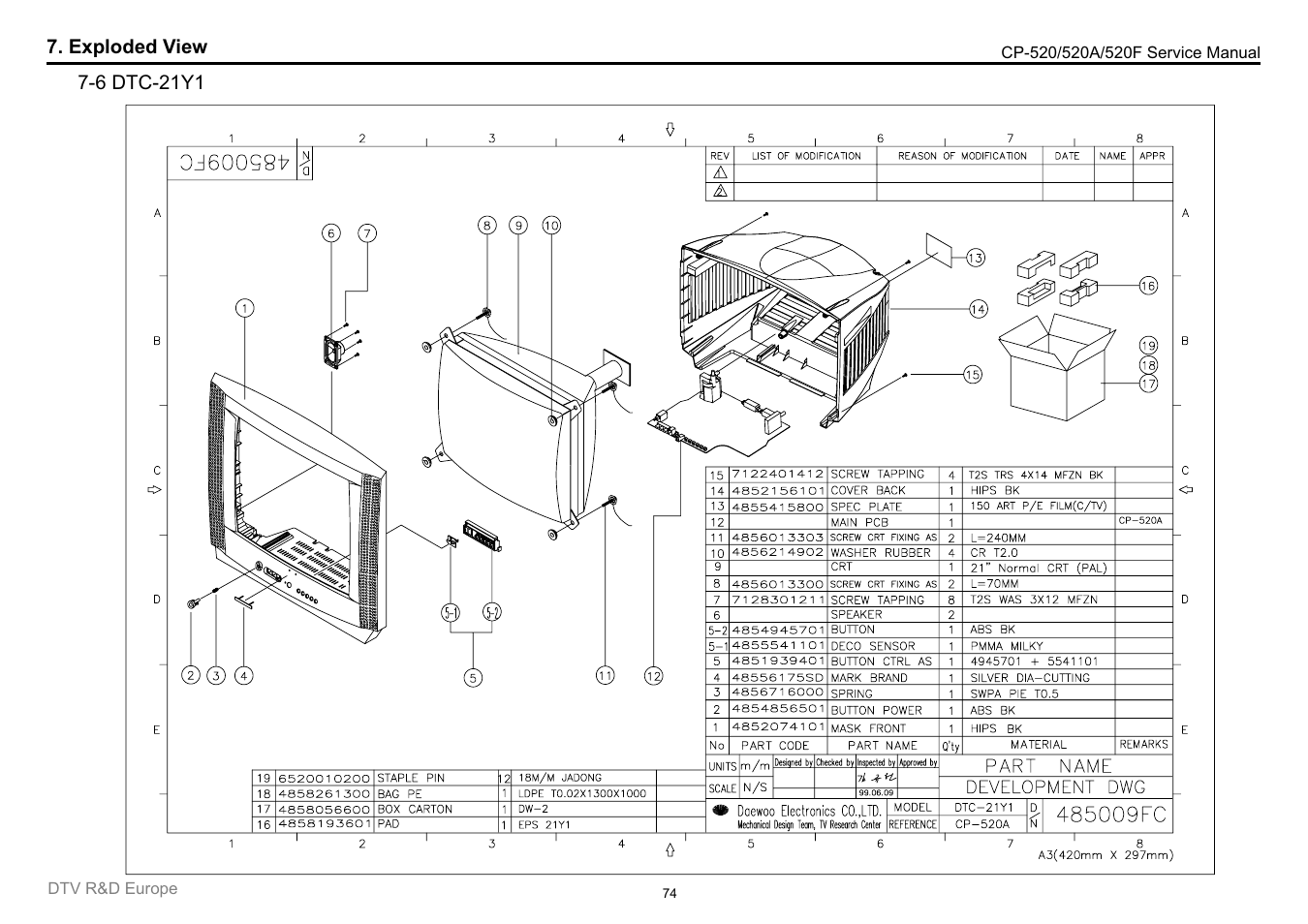 Daewoo DTC-21Y1/21Y2 User Manual | Page 75 / 85