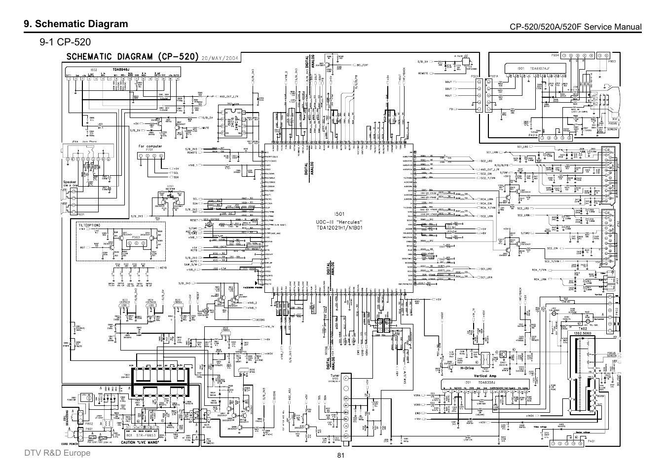 Daewoo DTC-21Y1/21Y2 User Manual | Page 82 / 85