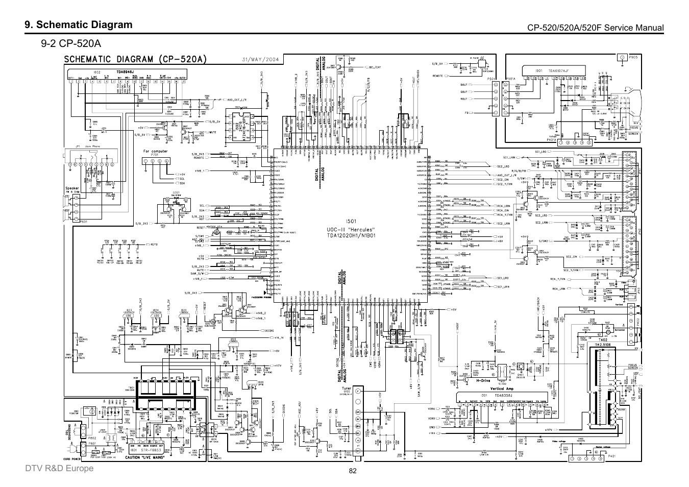 Daewoo DTC-21Y1/21Y2 User Manual | Page 83 / 85