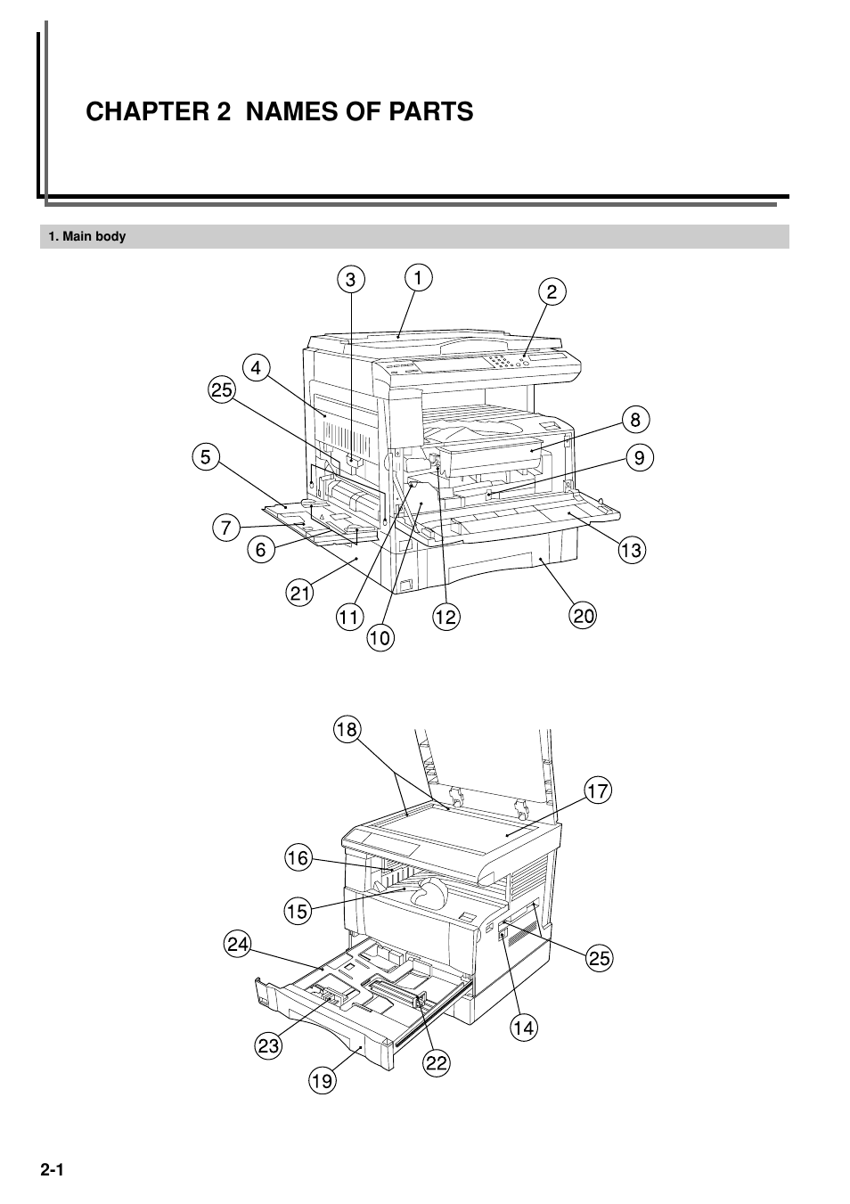Chapter 2 names of parts | TA Triumph-Adler DC 2020 User Manual | Page 10 / 73