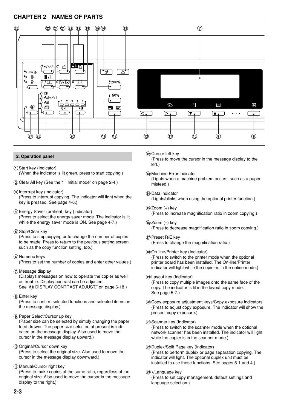 Chapter 2 names of parts 2-3 | TA Triumph-Adler DC 2020 User Manual | Page 12 / 73