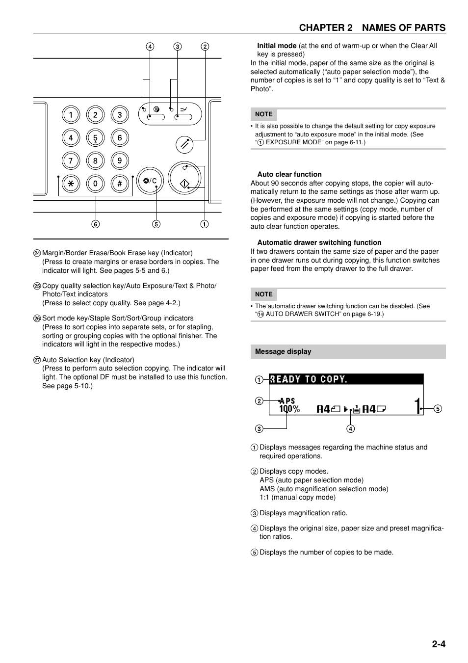 Chapter 2 names of parts 2-4 | TA Triumph-Adler DC 2020 User Manual | Page 13 / 73