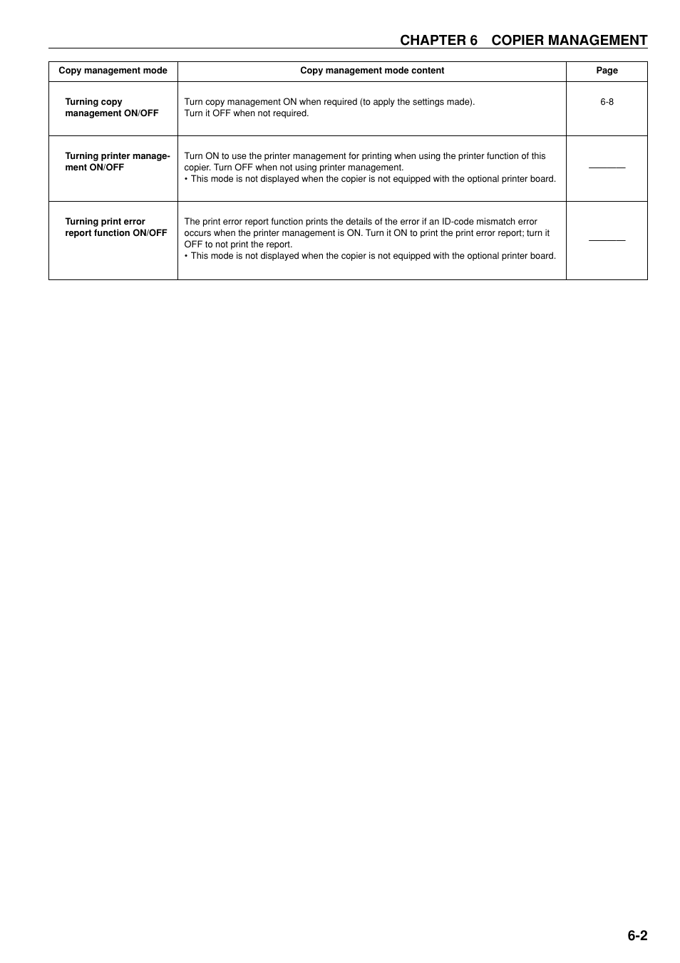Chapter 6 copier management | TA Triumph-Adler DC 2020 User Manual | Page 38 / 73
