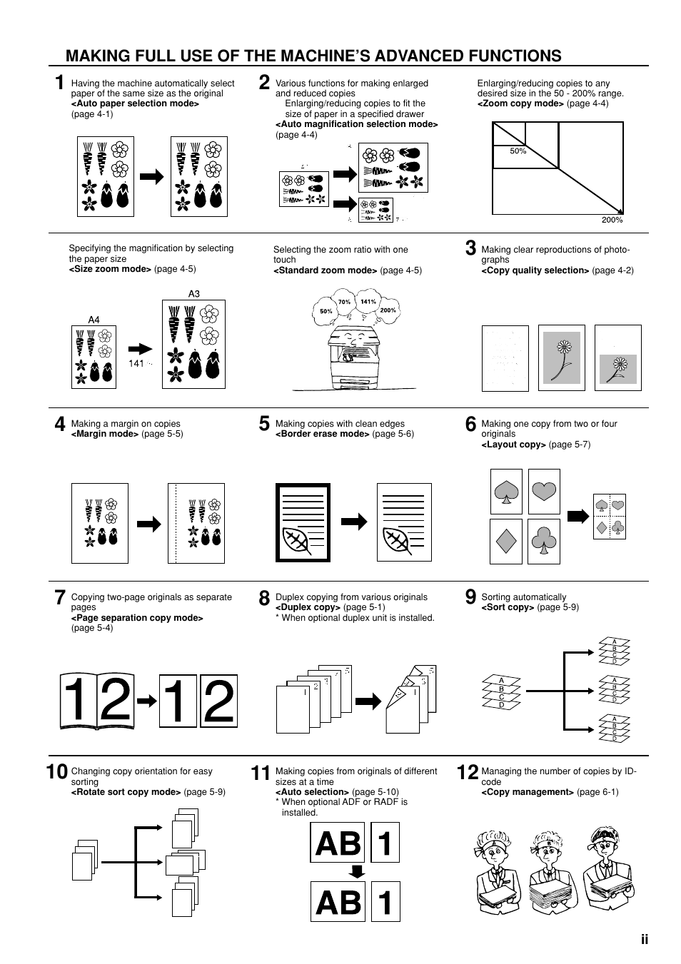 TA Triumph-Adler DC 2020 User Manual | Page 5 / 73