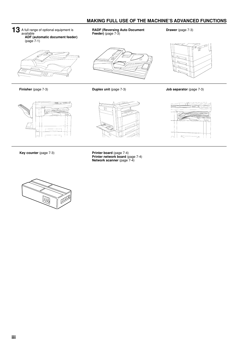 TA Triumph-Adler DC 2020 User Manual | Page 6 / 73